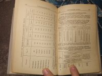 Лот: 24965000. Фото: 5. Смирнов Антипов Справочная книжка...
