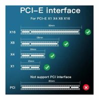 Лот: 21574071. Фото: 4. Адаптер NVMe для SSD m.2 в слот... Красноярск