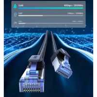 Лот: 25415733. Фото: 3. Кабель UGREEN NW153 (30800) Cat8... Компьютеры, оргтехника, канцтовары