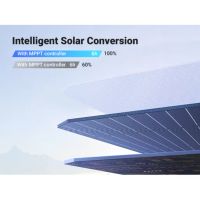 Лот: 21437552. Фото: 3. Солнечная панель UGREEN Solar... Компьютеры, оргтехника, канцтовары