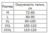 Лот: 4149330. Фото: 5. Поясничный бандаж легкий Rehband