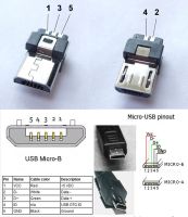 Лот: 13337064. Фото: 5. Разборный разъём (штекер) micro...