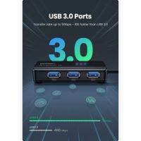 Лот: 21574396. Фото: 5. USB-хаб UGREEN USB 3.0 Hub with...
