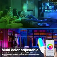 Лот: 24923324. Фото: 4. Умная лампочка Aubess E14 Wi-fi... Красноярск