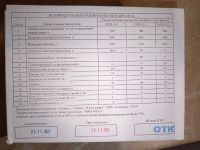 Лот: 20672970. Фото: 3. Сухой паек, сухпай, ИРП. Красноярск