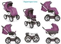Лот: 4968826. Фото: 5. Коляска 2-в-1 GEOBY C800