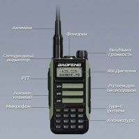 Лот: 20659103. Фото: 3. Радиостанция Baofeng UV-16 Plus... Смартфоны, связь, навигация