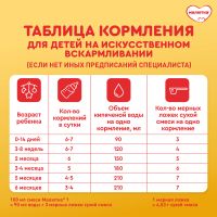 Лот: 24094491. Фото: 7. Малютка смесь молочная Малюткa...