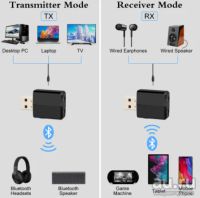 Лот: 17599802. Фото: 2. Bluetooth 5,0 передатчик приемник... Сетевые устройства