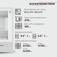 Лот: 18610862. Фото: 4. Корпус аквариум Micro-ATX .Белый... Красноярск