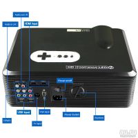 Лот: 10760842. Фото: 4. Светодиодный проектор Excelvan... Красноярск