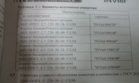 Лот: 6239048. Фото: 4. INVtel-1500/60 с ПО UPStel Net... Красноярск