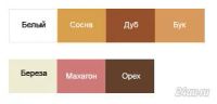 Лот: 5856165. Фото: 2. Шпатлевка акриловая по дереву... Строительные материалы