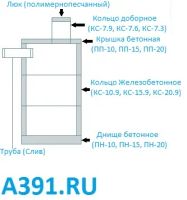 Лот: 7409840. Фото: 3. Плита перекрытия (ЖБИ) - ПП10. Строительство и ремонт