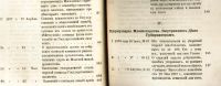 Лот: 18437552. Фото: 12. Сборник правительственных распоряжений...