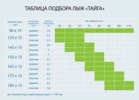 Лот: 19398943. Фото: 4. Лыжи охотничьи деревянные "Тайга... Красноярск