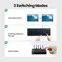 Лот: 25109167. Фото: 7. Переключатель HDMI UGREEN CM200...