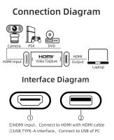 Лот: 17005863. Фото: 6. Плата карта видеозахвата HDMI...