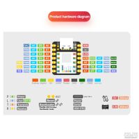 Лот: 18218854. Фото: 6. Seeeduino XIAO SAMD21G18 (Arduino...