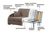 Лот: 24981706. Фото: 6. Диван-кровать DREAMART Барселона