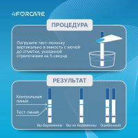Лот: 25092197. Фото: 2. 4FORCARE Тест-полоска для определения... Медицина