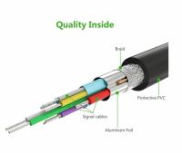 Лот: 25415729. Фото: 6. Кабель UGREEN US210 (10372) USB...