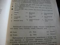 Лот: 6111573. Фото: 4. Дневник наблюдений над природой... Красноярск