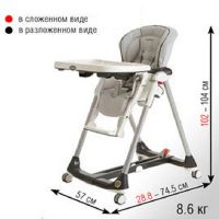 Лот: 7828040. Фото: 7. Стульчик для кормления Peg Perego...