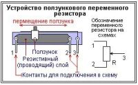 Лот: 9609569. Фото: 2. сп3-23б-0,25 470ом/1,5к .2шт. Радиодетали  (электронные компоненты)
