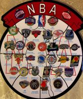 Лот: 16078191. Фото: 2. Набор значков по баскетболу NBA... Значки, медали, жетоны