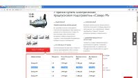Лот: 8301893. Фото: 4. Электрический предпусковой подогреватель... Красноярск