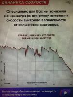 Лот: 25110159. Фото: 6. Пневматический пистолет Borner...