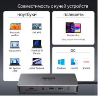 Лот: 25209904. Фото: 2. Расширитель портов UGREEN CM681... Комплектующие