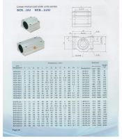 Лот: 19493627. Фото: 5. Линейный подшипник SCS20UU