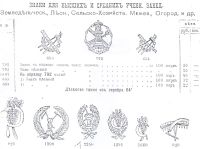 Лот: 6584548. Фото: 5. Знак на контр погон учебных заведений...