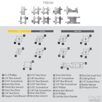 Лот: 13606158. Фото: 7. Браслет Multitool