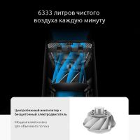 Лот: 17980436. Фото: 2. Очиститель воздуха Xiaomi Mi Air... Тепловое оборудование, климат