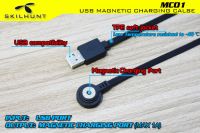Лот: 12755434. Фото: 5. Фонарь налобный Skilhunt H03 RC...