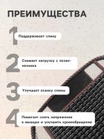 Лот: 25880151. Фото: 2. Накидка-массажёр на сиденье TORSO... Автозапчасти