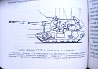 Лот: 20284262. Фото: 5. Артиллерия : пушки, гаубицы, минометы...