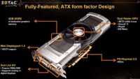 Лот: 10662931. Фото: 3. Видеокарта GTX690 - 4Гб (2 чиповая... Компьютеры, оргтехника, канцтовары