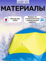 Лот: 22162003. Фото: 4. Палатка для зимней рыбалки Стэк... Красноярск