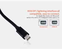 Лот: 11578195. Фото: 7. Thunderbolt (Mini DisplayPort...