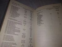 Лот: 19872691. Фото: 7. (05..019) Прояснение йоги Йога...