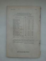 Лот: 25030372. Фото: 6. Научно - методический журнал Химия...