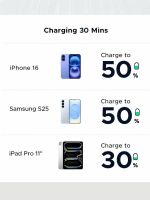 Лот: 25789922. Фото: 6. Зардяное устройство UGREEN X517...