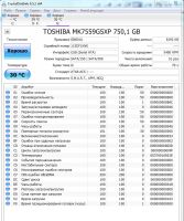Лот: 6163707. Фото: 4. Жесткий диск 2,5" 750Gb Toshiba... Красноярск
