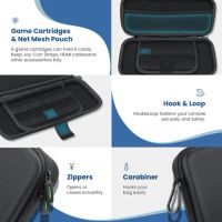 Лот: 21574293. Фото: 5. Органайзер UGREEN Portable Case...