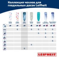 Лот: 24942880. Фото: 4. Чехол для гладильной доски, 140x45см... Красноярск