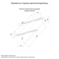 Лот: 24040744. Фото: 3. Планка сегментная торцевая правая... Строительство и ремонт